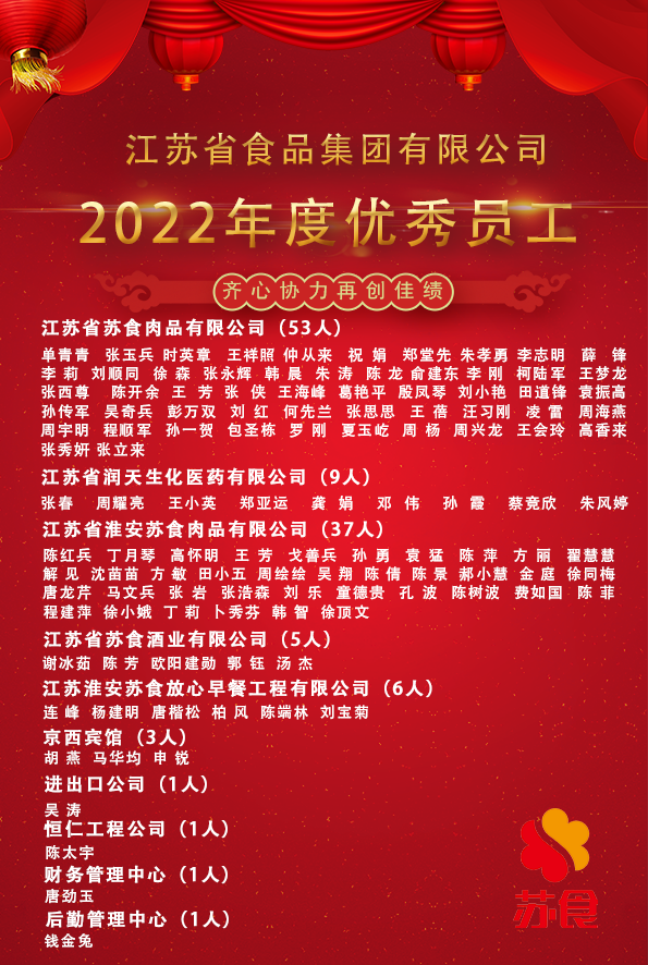 乐鱼电子（中国）有限公司集团2022年度优秀员工.png